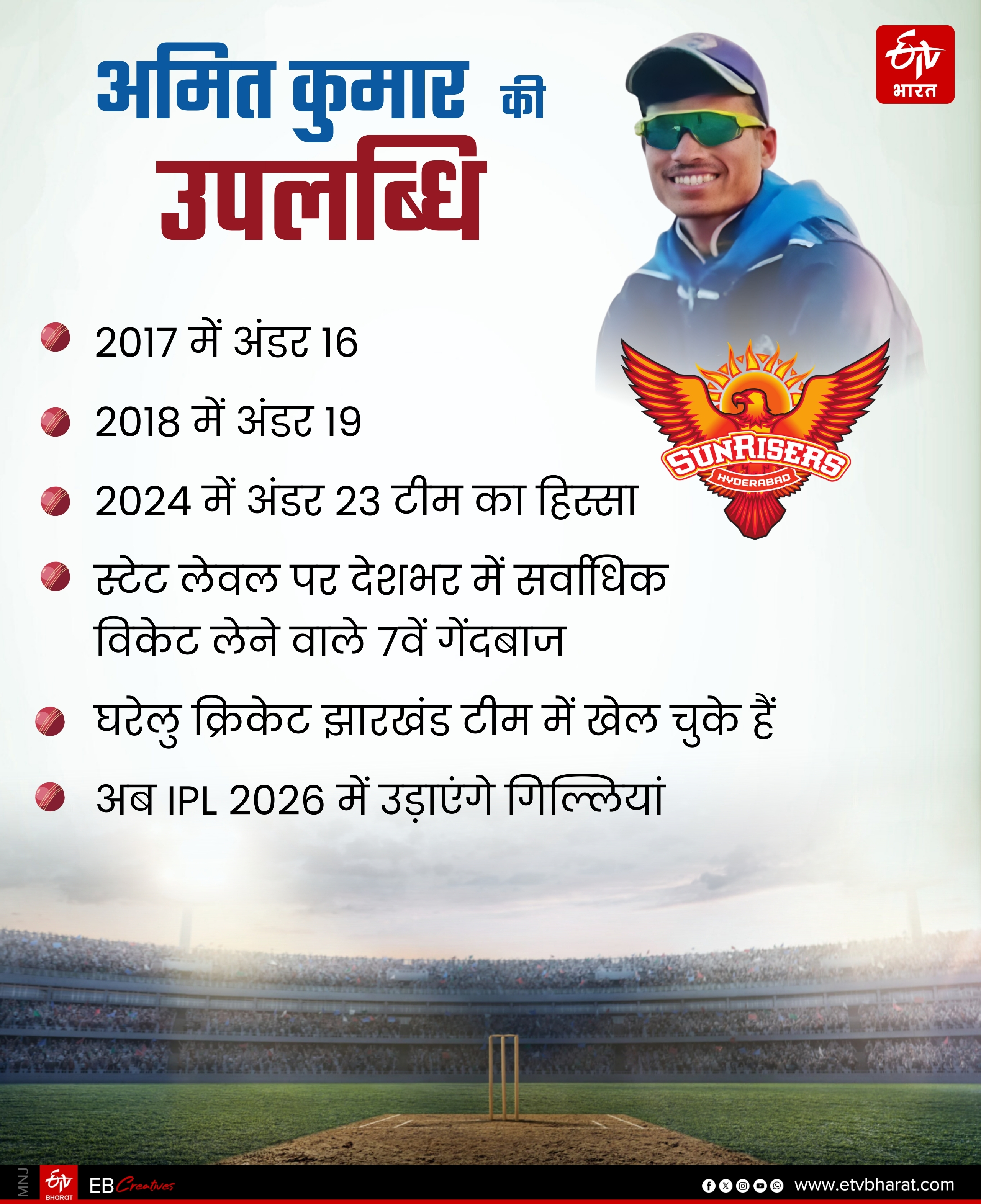 Amit Kumar Success Story