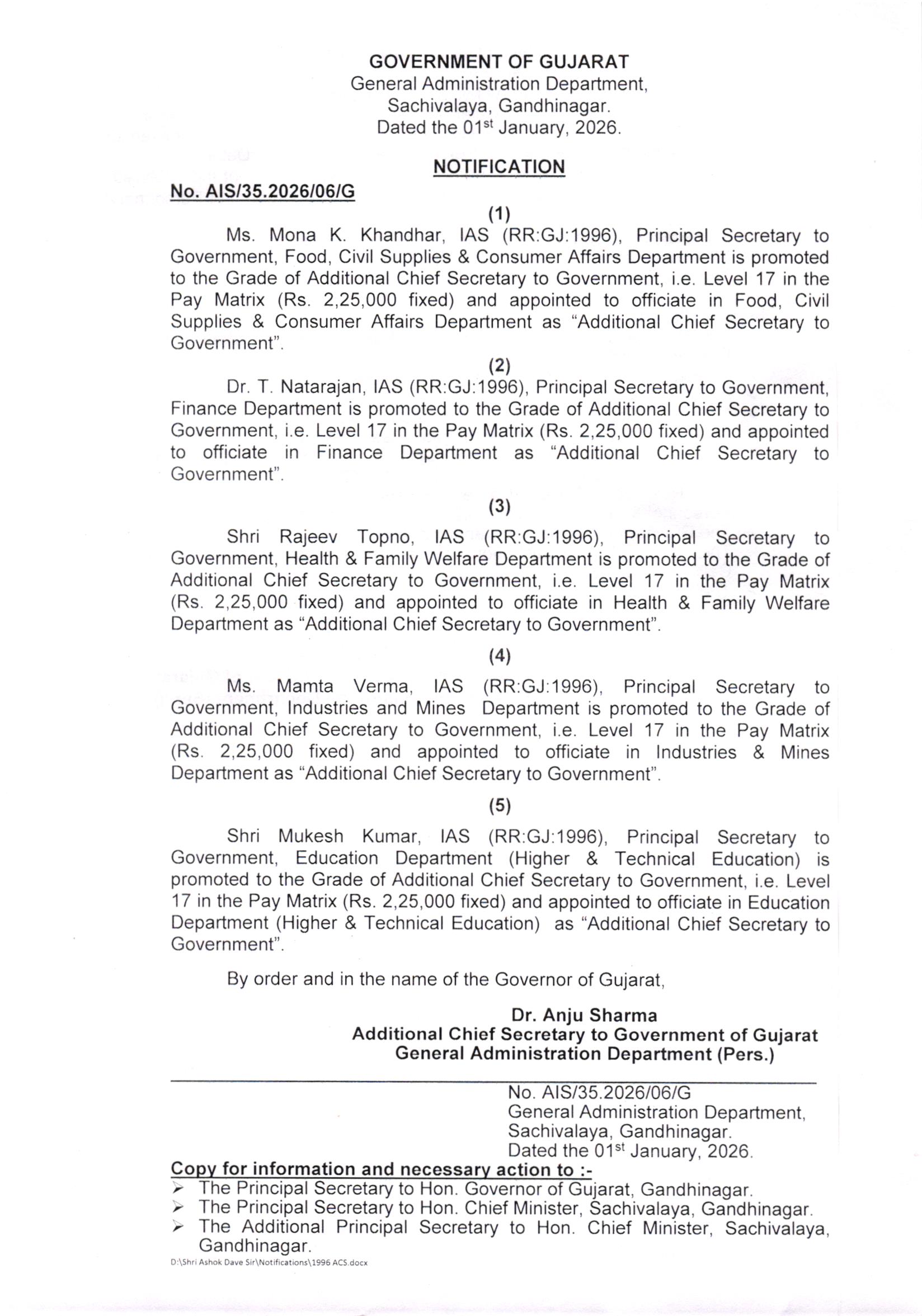 IAS અધિકારીઓના પ્રમોશનનું લિસ્ટ