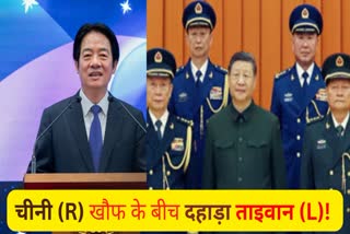 China Military Drills