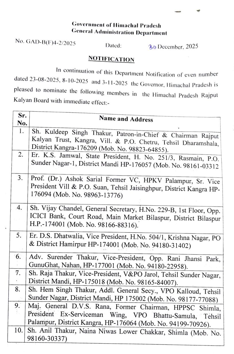 हिमाचल प्रदेश राजपूत कल्याण बोर्ड में नॉमिनेट सदस्य