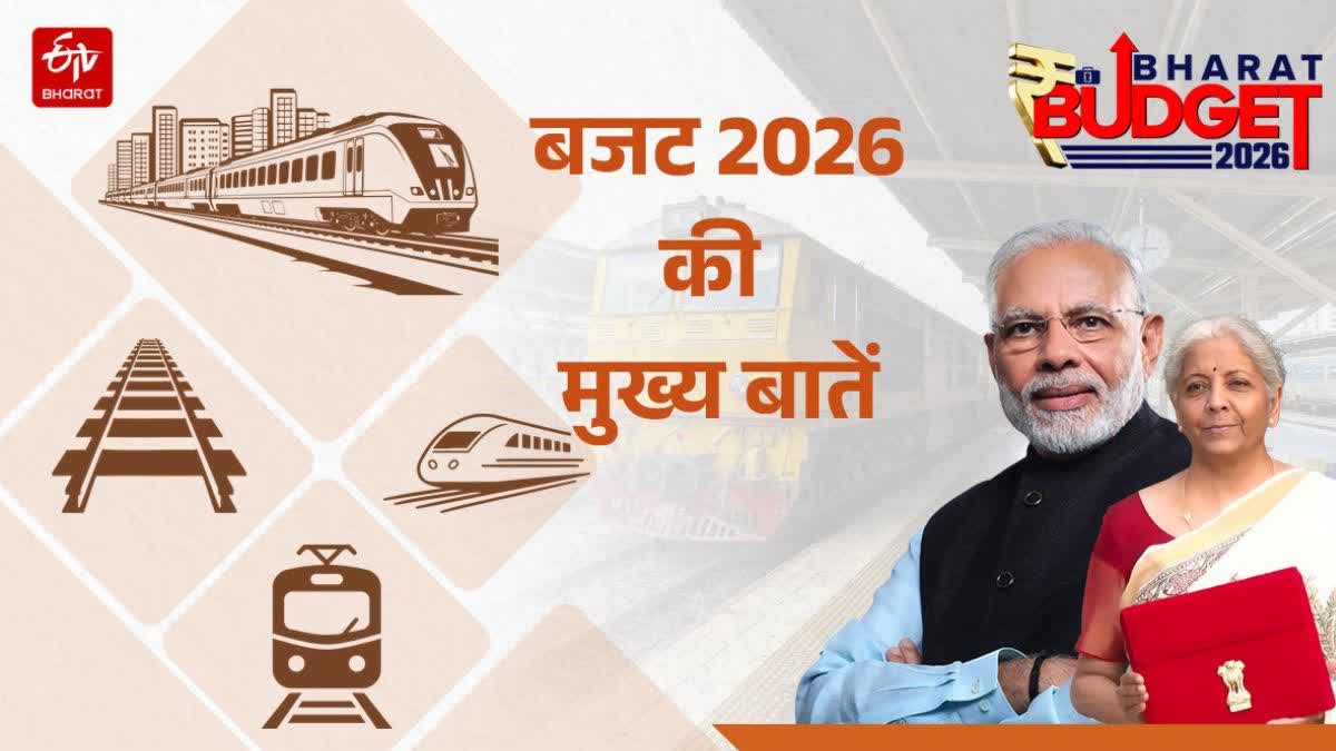 Budget 2026