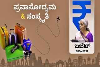 DESTINATION DIGITAL KNOWLEDGE GRID  UNION BUDGET 2026  ಕೇಂದ್ರ ಬಜೆಟ್​ 2026  ಸಚಿವೆ ನಿರ್ಮಲಾ ಸೀತಾರಾಮನ್