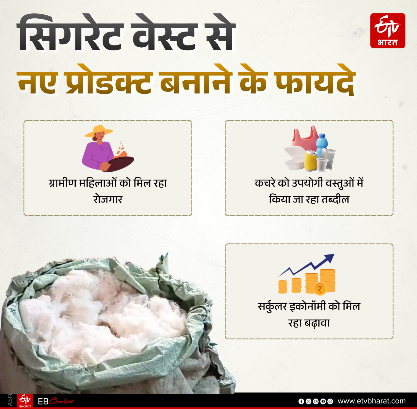 सिगरेट वेस्ट से नए प्रोडक्ट बनाने के फायदे