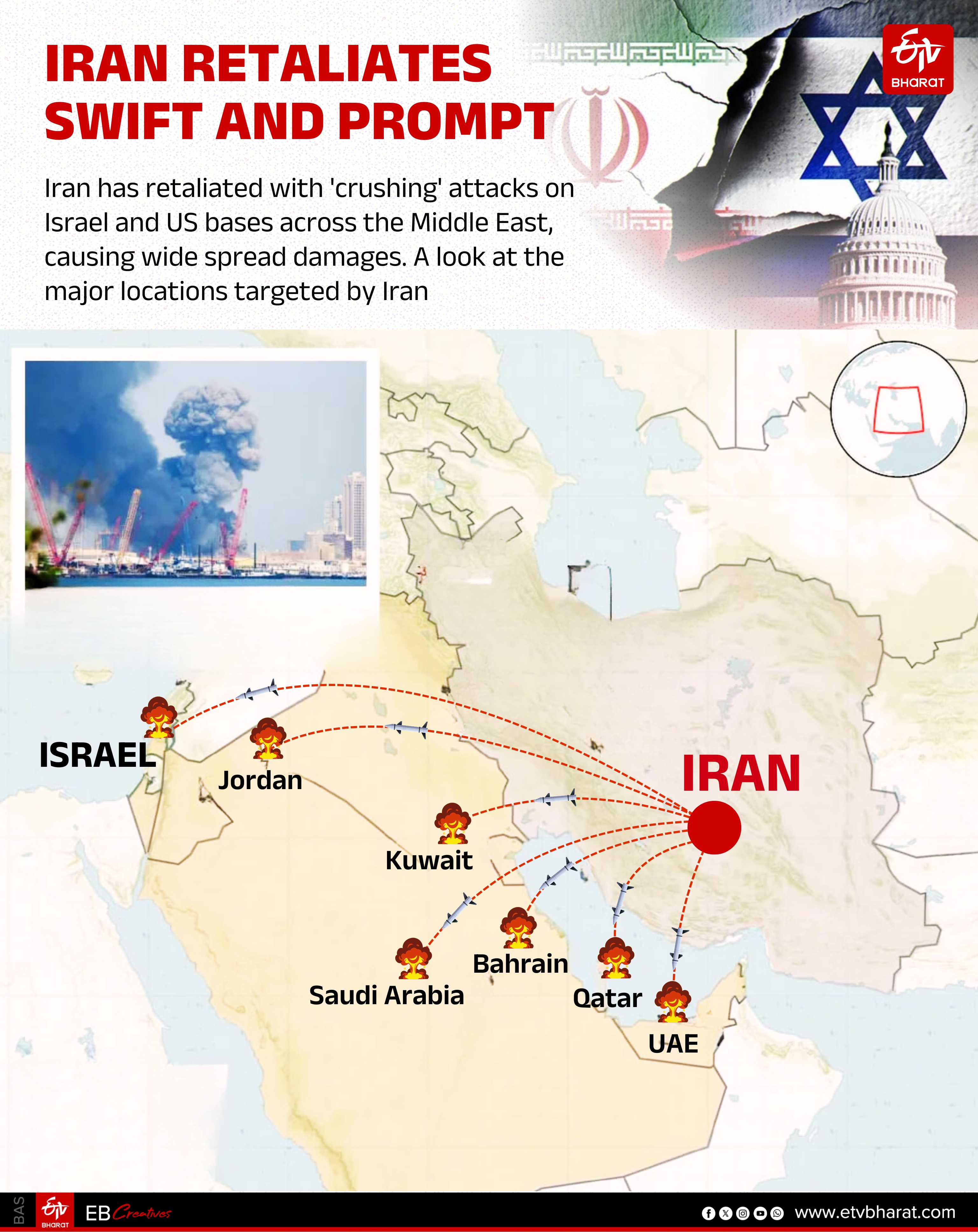 Middle East Live Updates