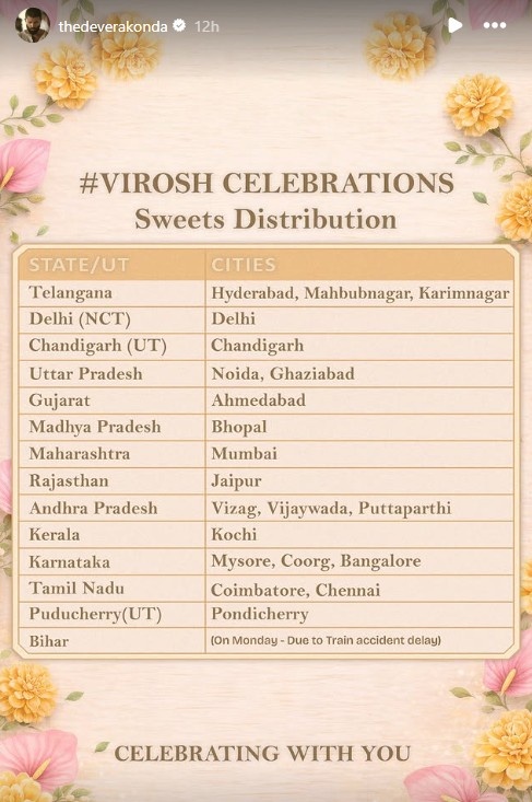 Rashmika Vijay wedding