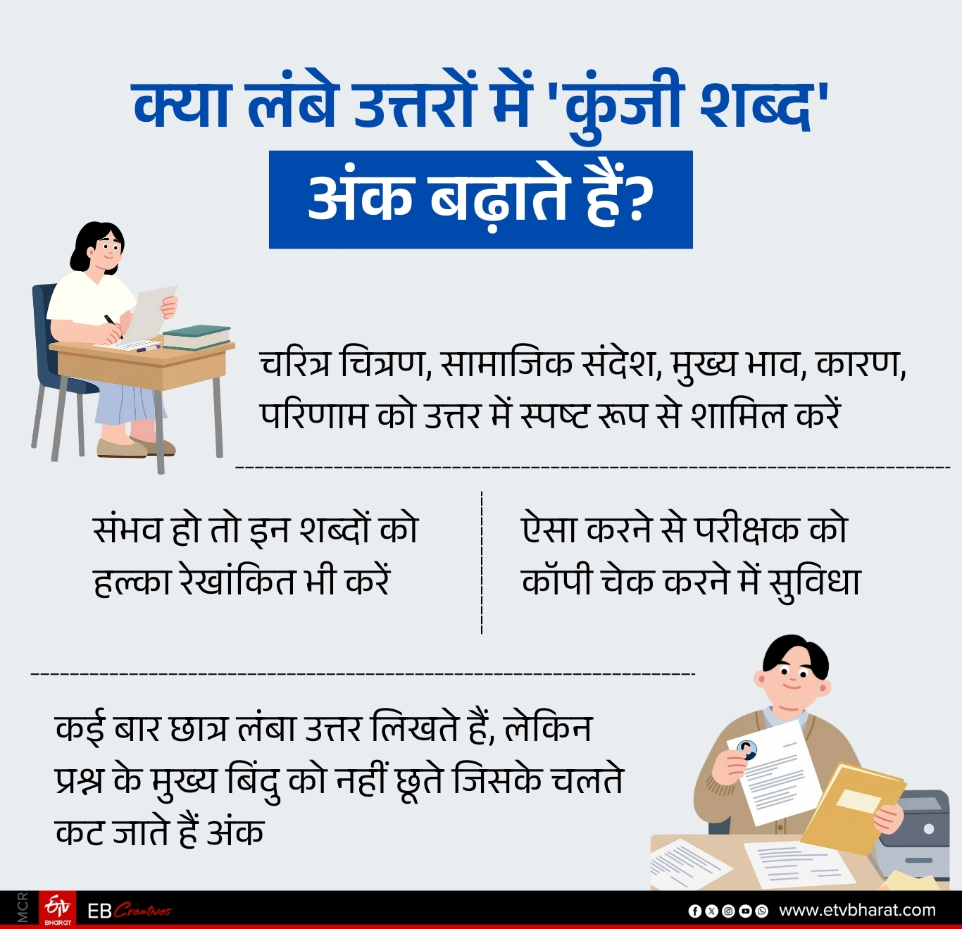 Himachal Board Exam Hindi Paper