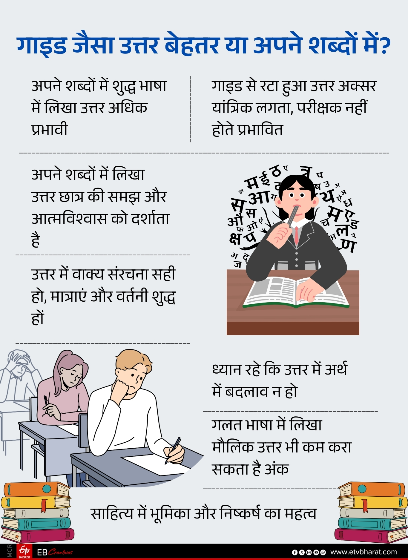 Himachal Board Exam Hindi Paper