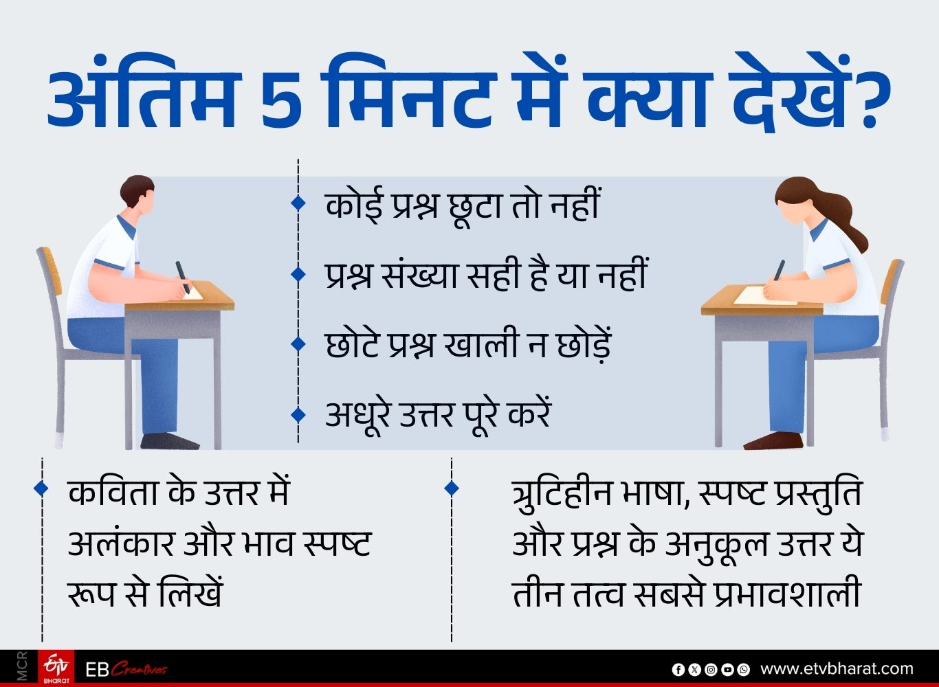 Himachal Board Exam Hindi Paper