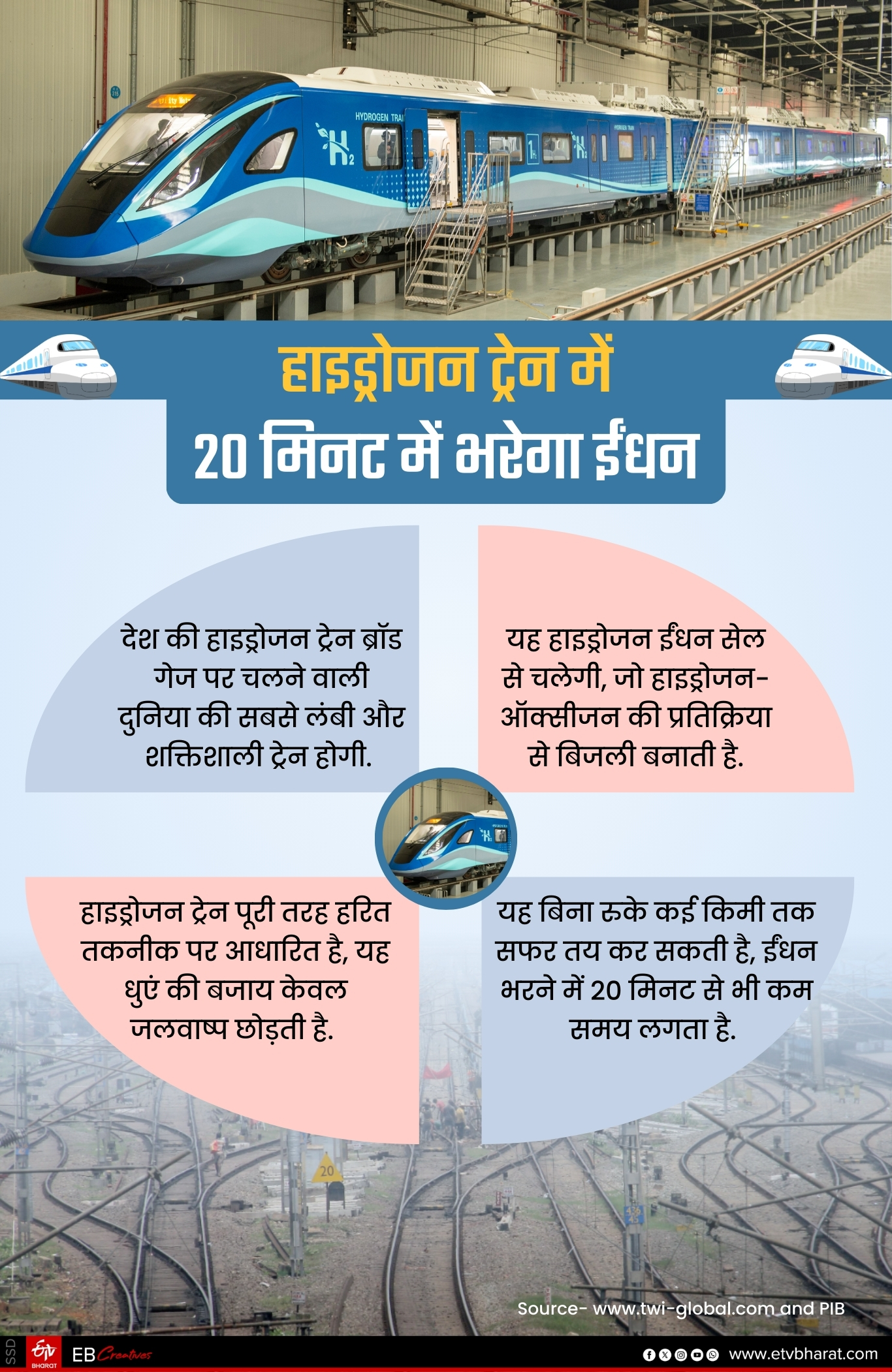 भारत की हाइड्रोजन ट्रेन कई खूबियों से भरपूर है.