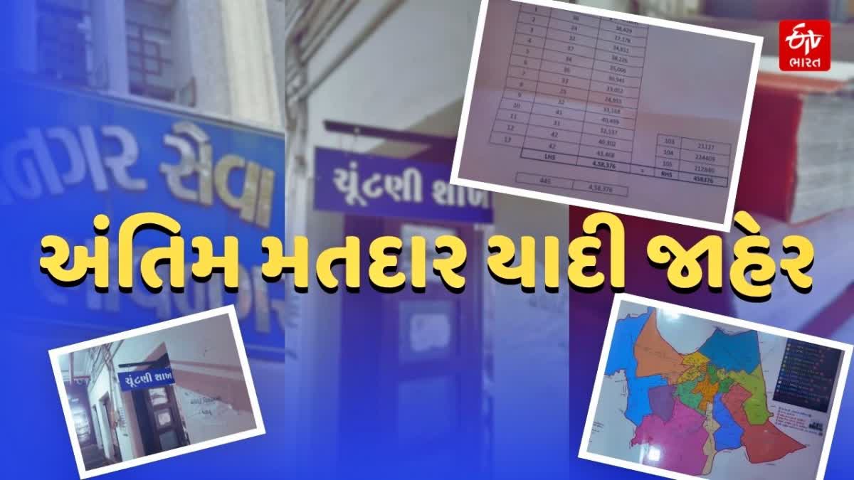 🔥 બિગ અપડેટ્સ - ShareChat
