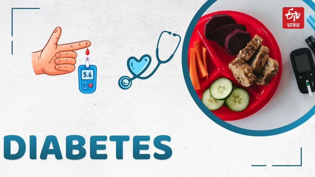 Diabetes Diet