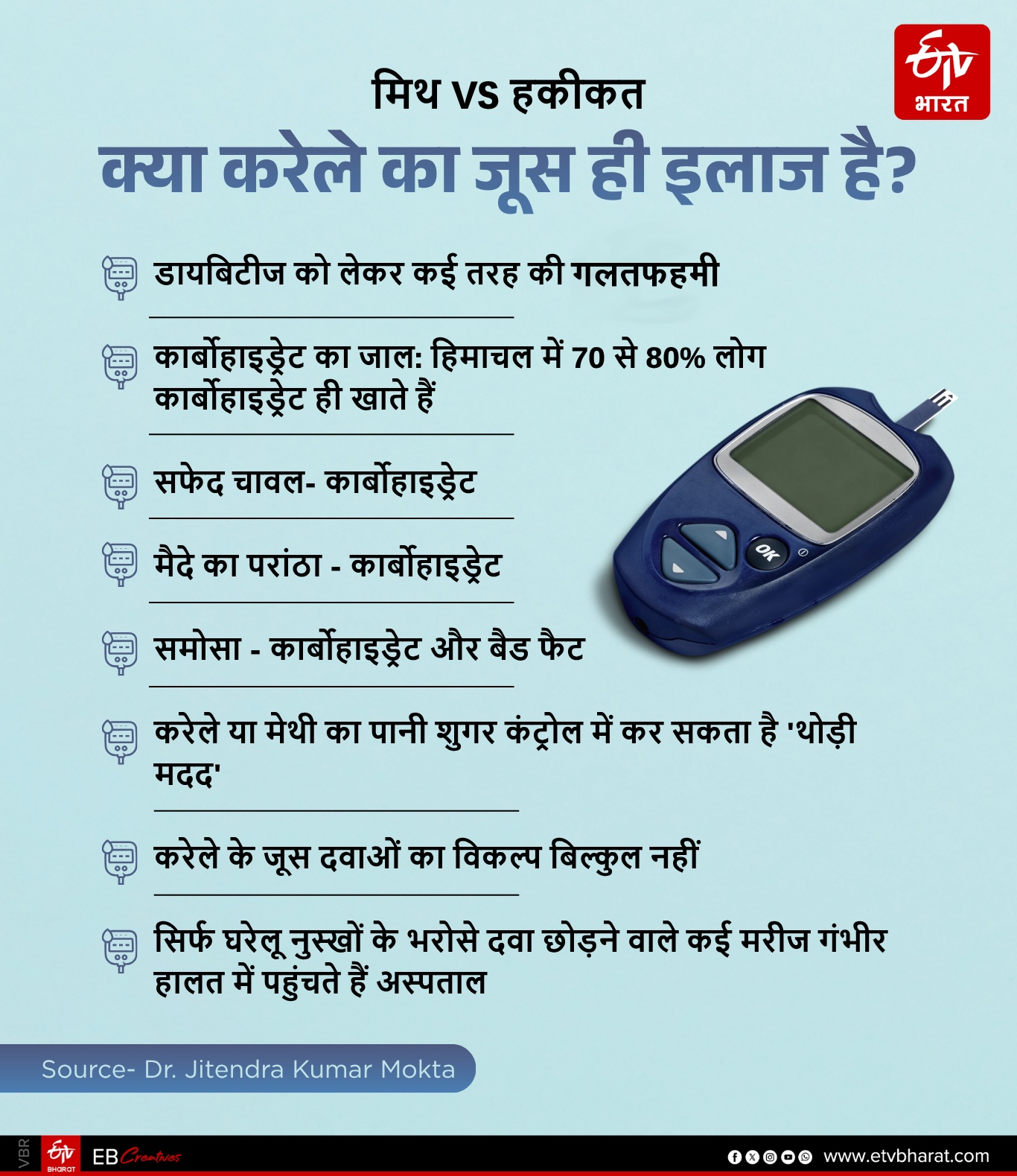 diabetes in Himachal