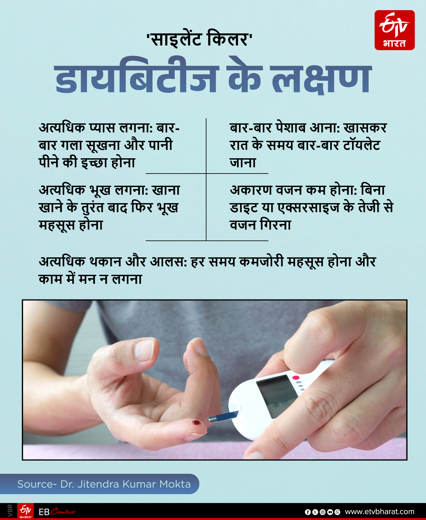 rise in diabetes in Himachal