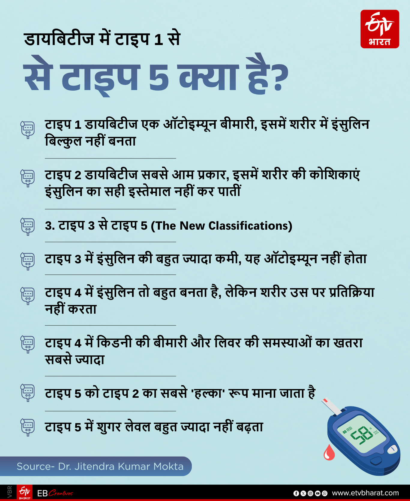 rise in diabetes in Himachal