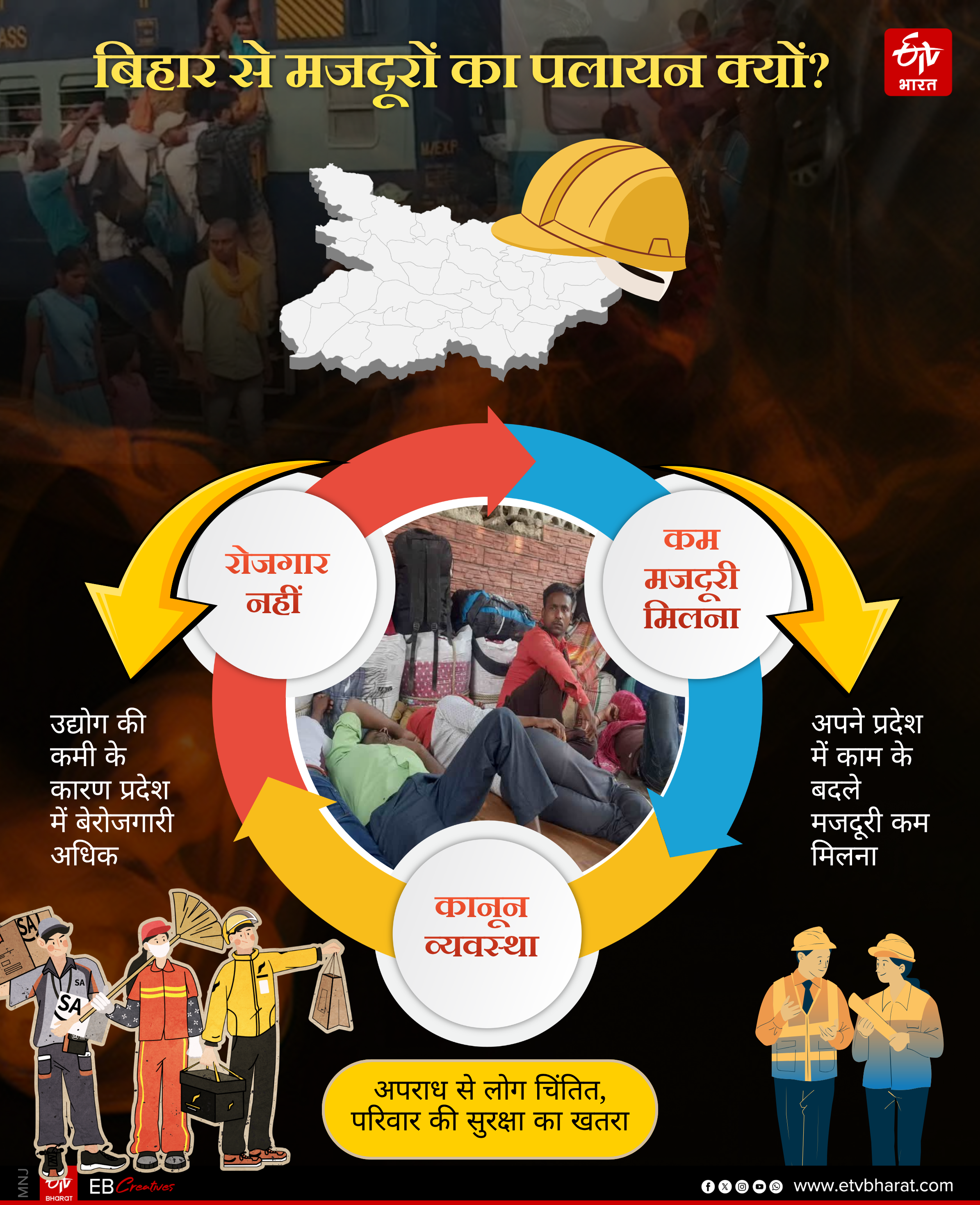 ईटीवी भारत GFX.