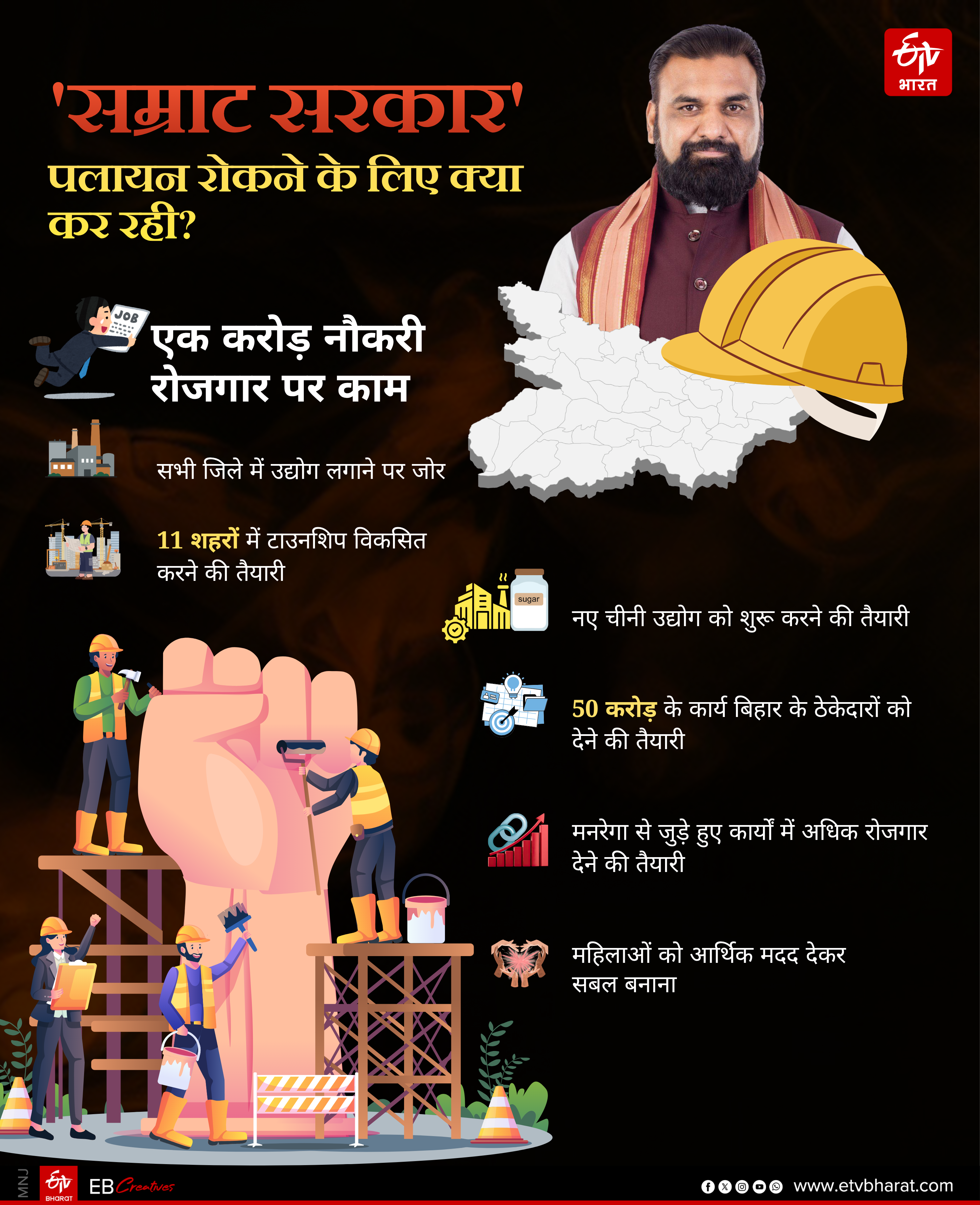ईटीवी भारत GFX.