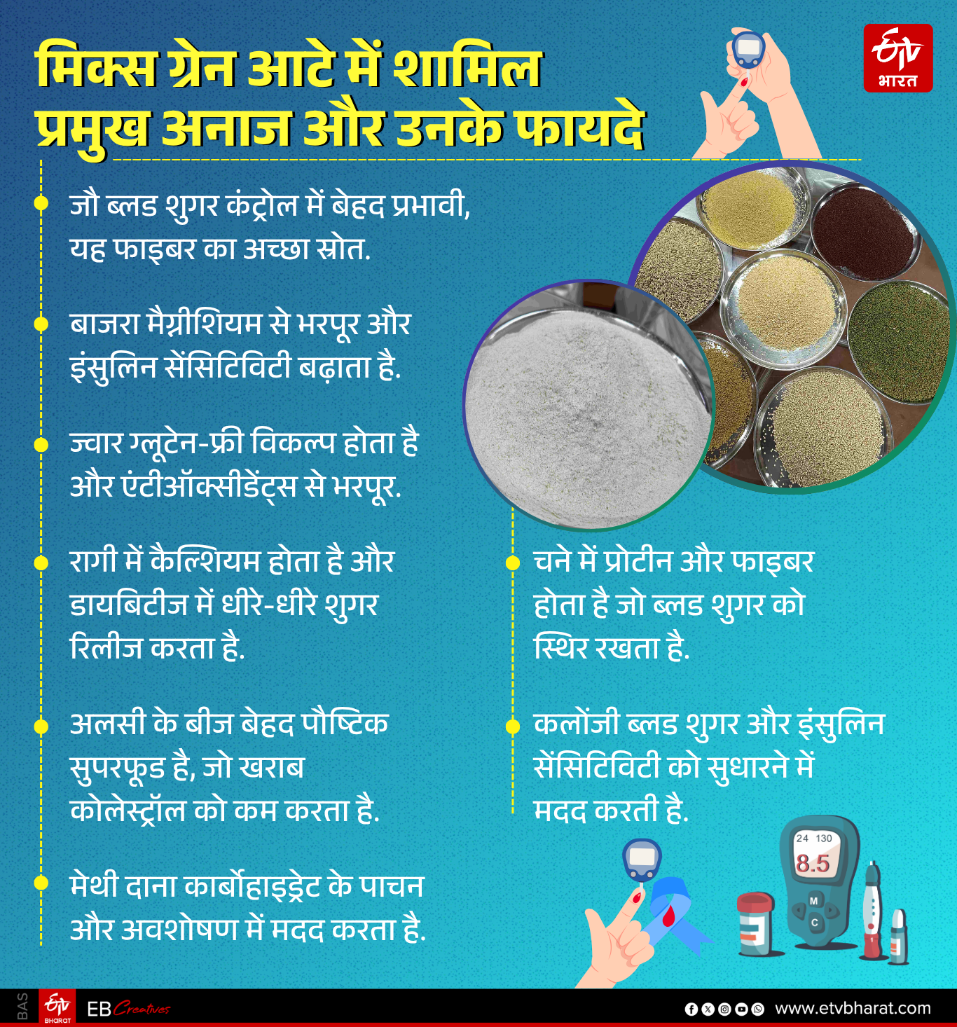 मल्टीग्रेन एक उत्तम पर्याय