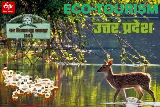 उत्तर प्रदेश में इको टूरिज्म को बढ़ावा देने की योजना.