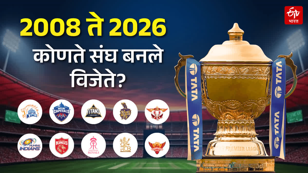 IPL Winners List