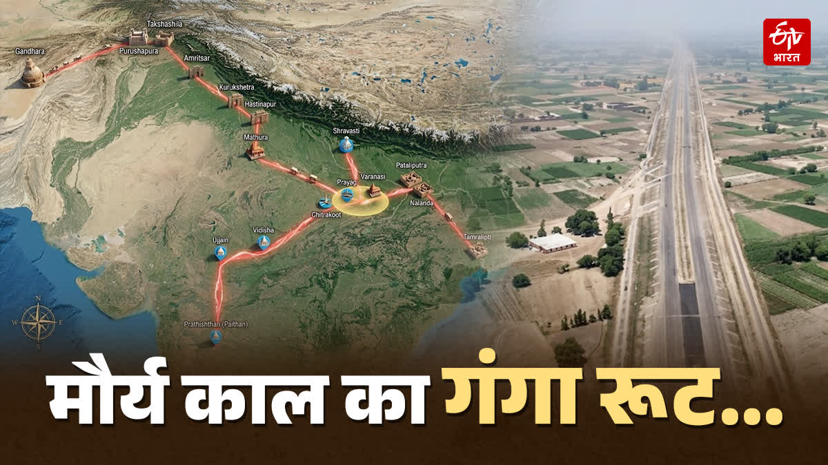 मौर्य काल का ट्रेड रूट.