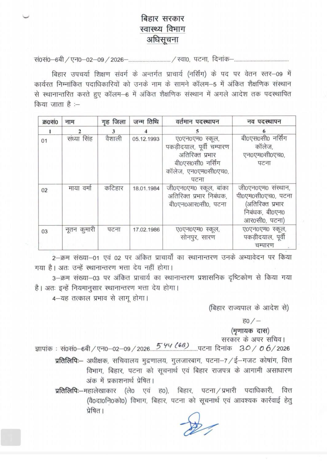 Bihar Government Officers Transfer