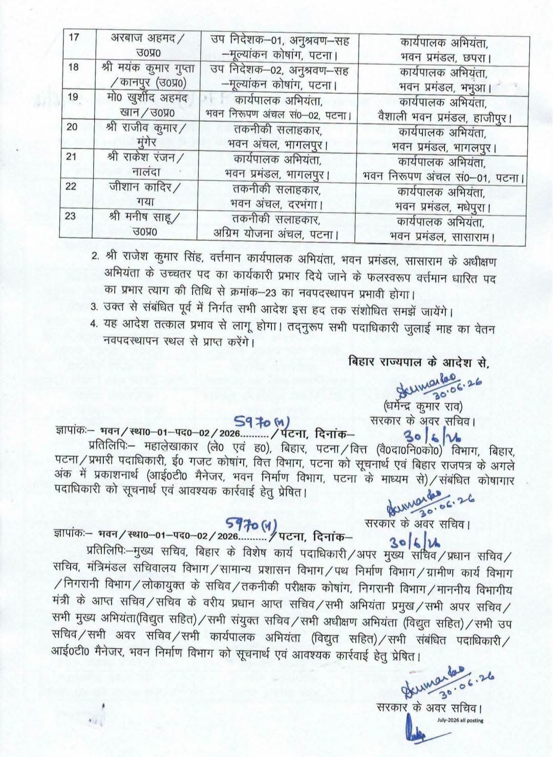 Bihar Government Officers Transfer