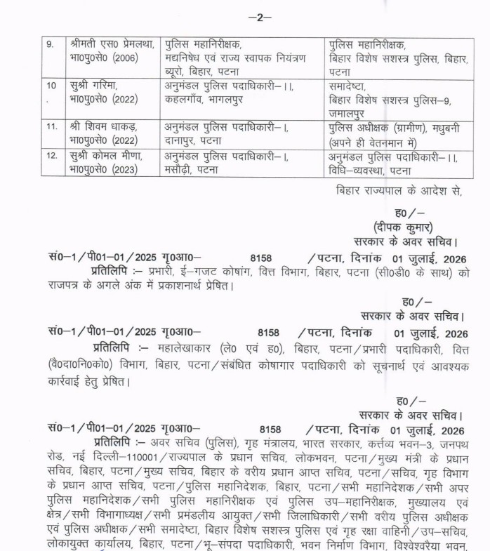 IPS TRANSFER IN BIHAR