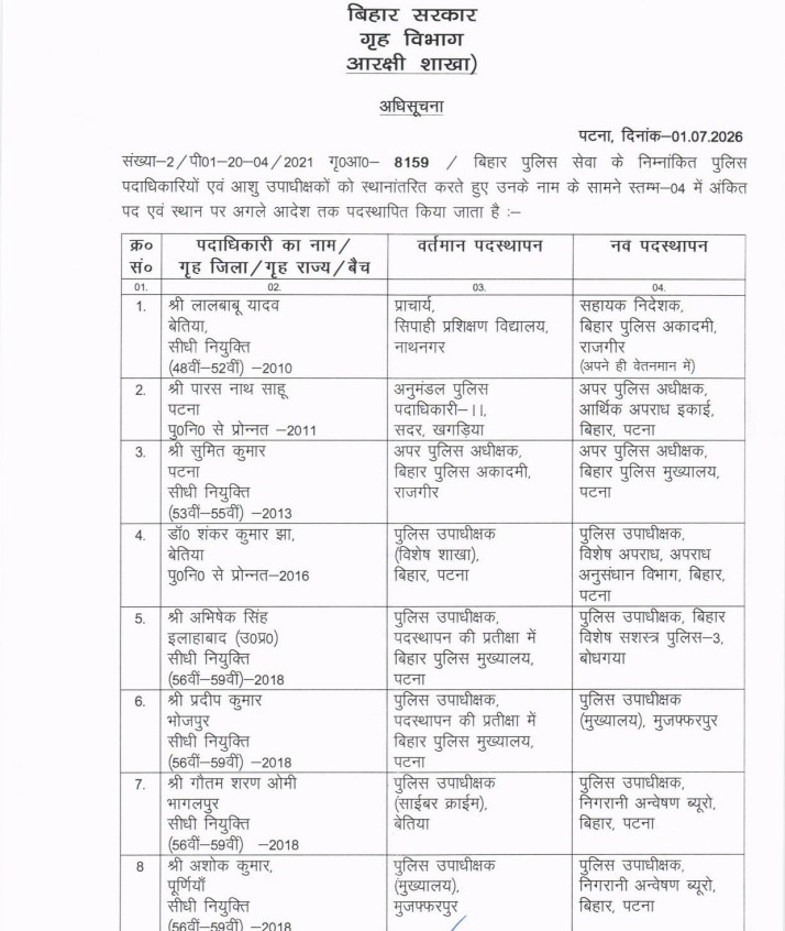 DSP TRANSFER IN BIHAR