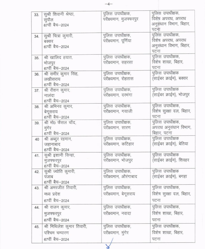 DSP TRANSFER IN BIHAR