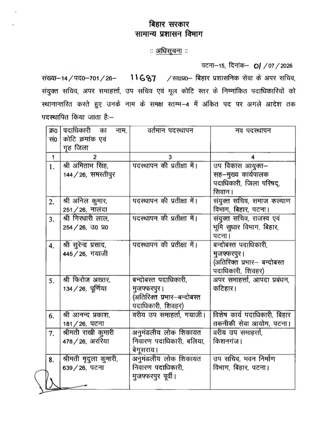 बिहार प्रशासनिक सेवा के 36 अधिकारियों का तबादला