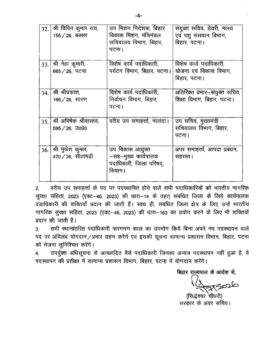 बिहार प्रशासनिक सेवा के 36 अधिकारियों का तबादला
