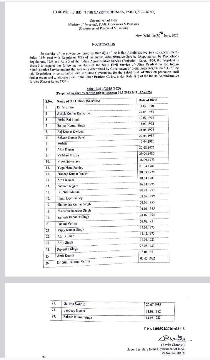up 29 pcs officers promoted ias yogi government order list