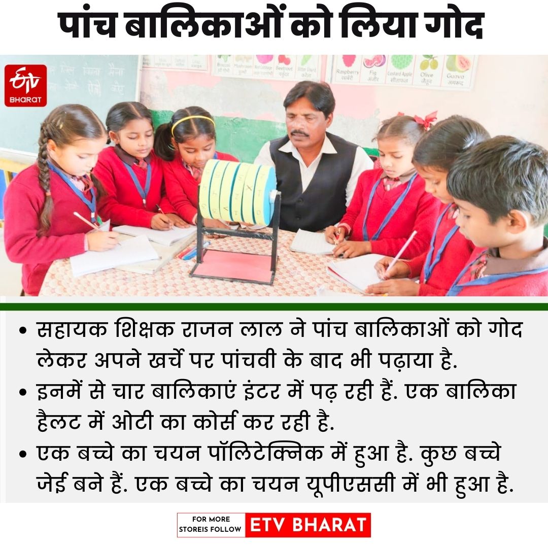 बालिका शिक्षा के लिए बढ़ाया हाथ.