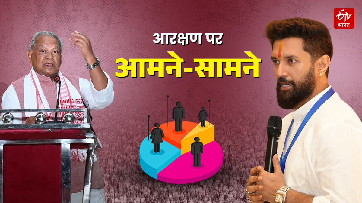 Dalit Politics