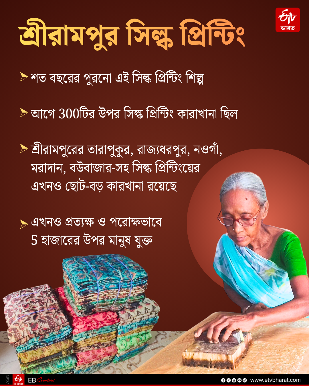 SHRIRAMPUR SILK PRINTING