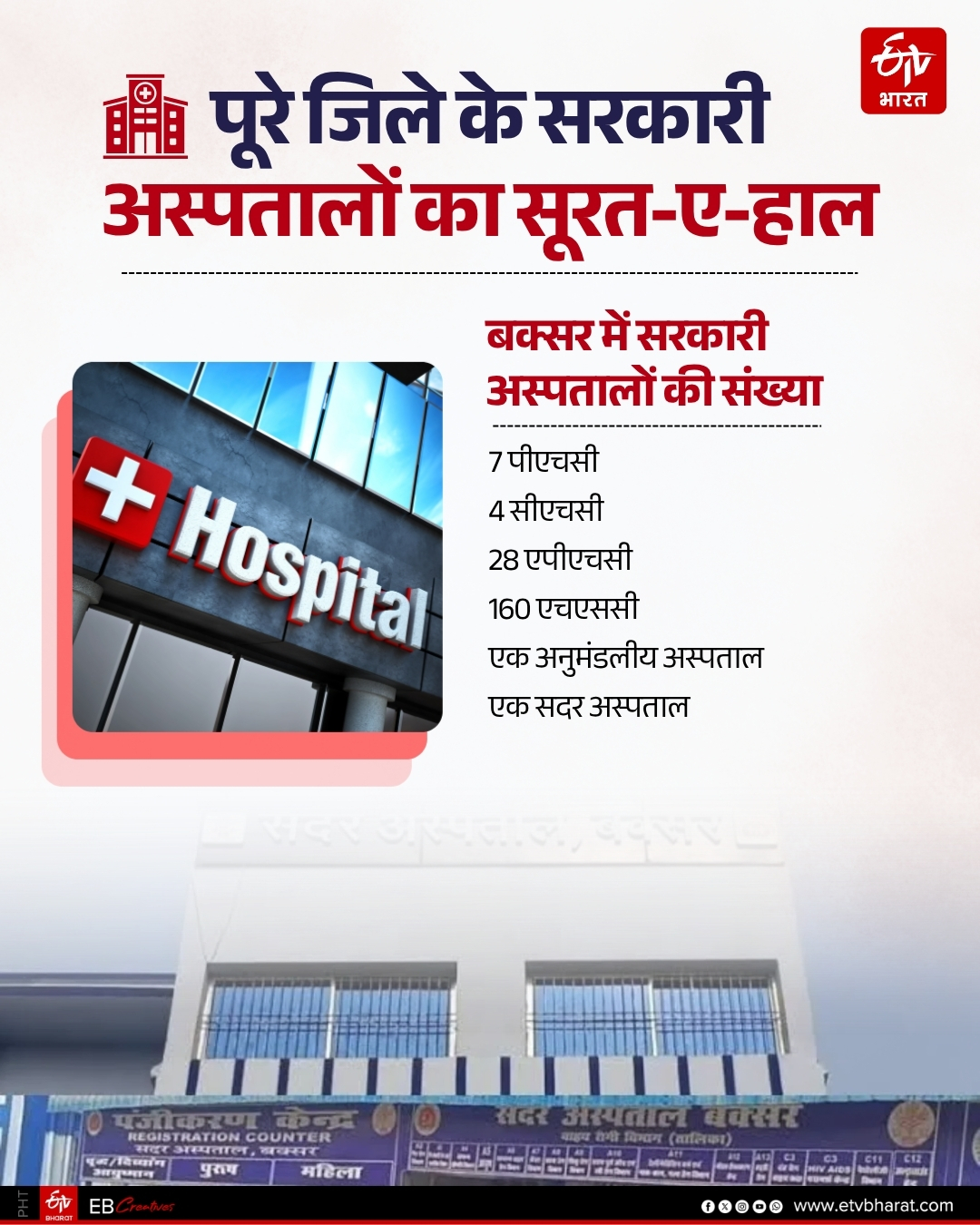 BUXAR SADAR HOSPITAL