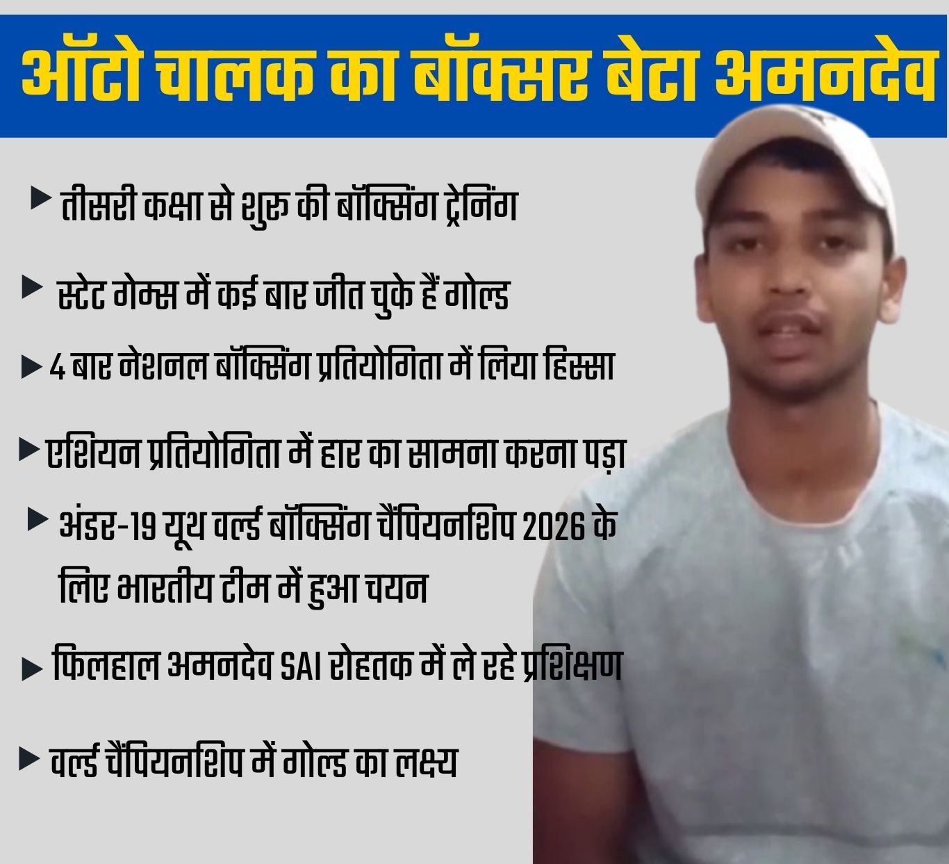 Aman Dev Selected for U 19 Youth World Boxing Championship 2026