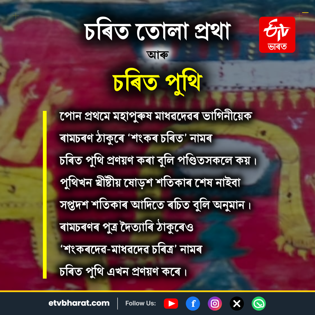 Charit Tola Pratha