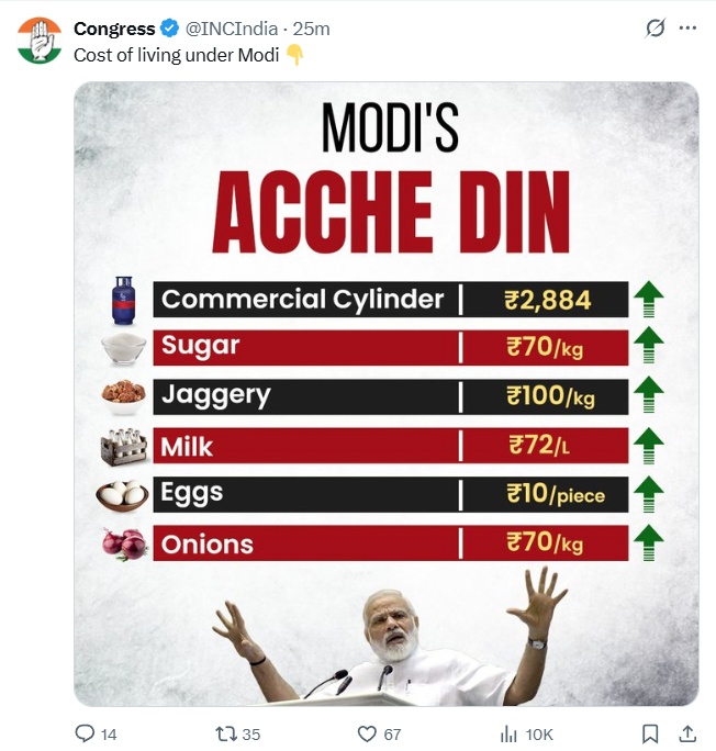 Congress posts on Inflation