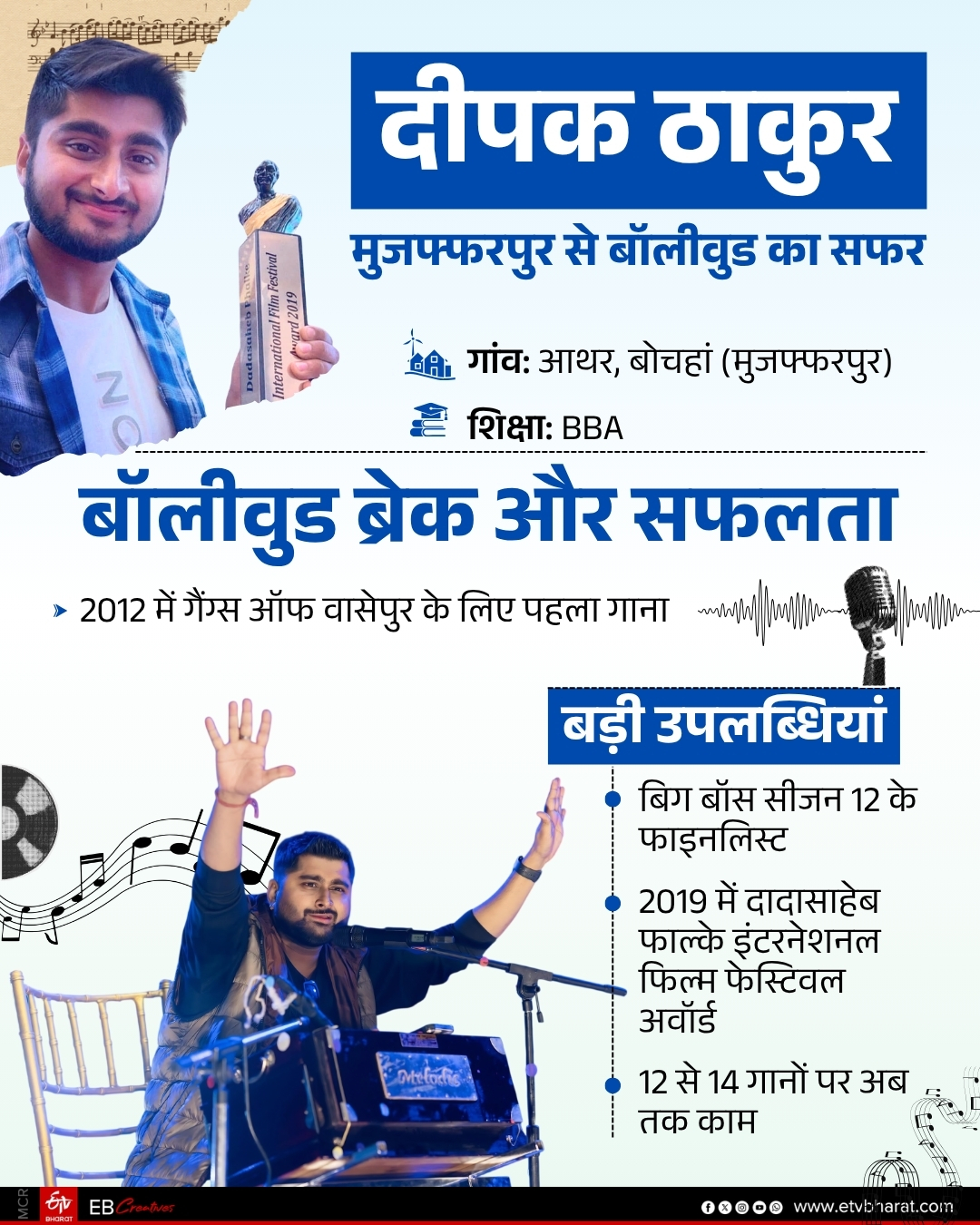 ईटीवी भारत GFX.