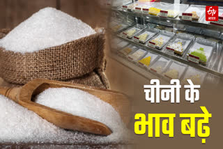 Sugar Prices Hike