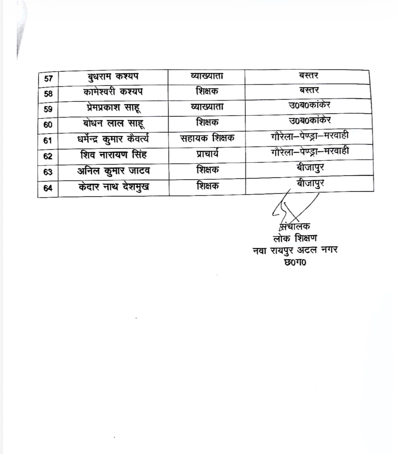 CG Teacher Award 2026 : शिक्षक दिवस पर 64 शिक्षकों को मिलेगा सम्मान, जानिए किन नामों पर लगी मुहर 3 teachers honoured with State Teacher Award