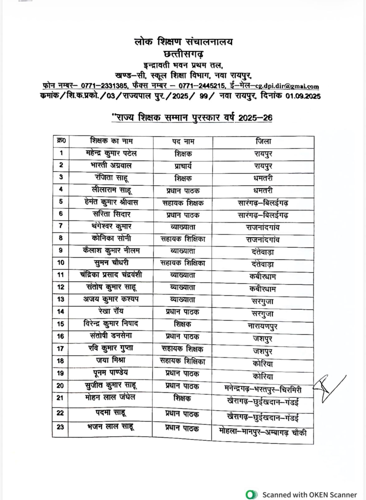 CG Teacher Award 2026 : शिक्षक दिवस पर 64 शिक्षकों को मिलेगा सम्मान, जानिए किन नामों पर लगी मुहर 1 Teachers Day 2026