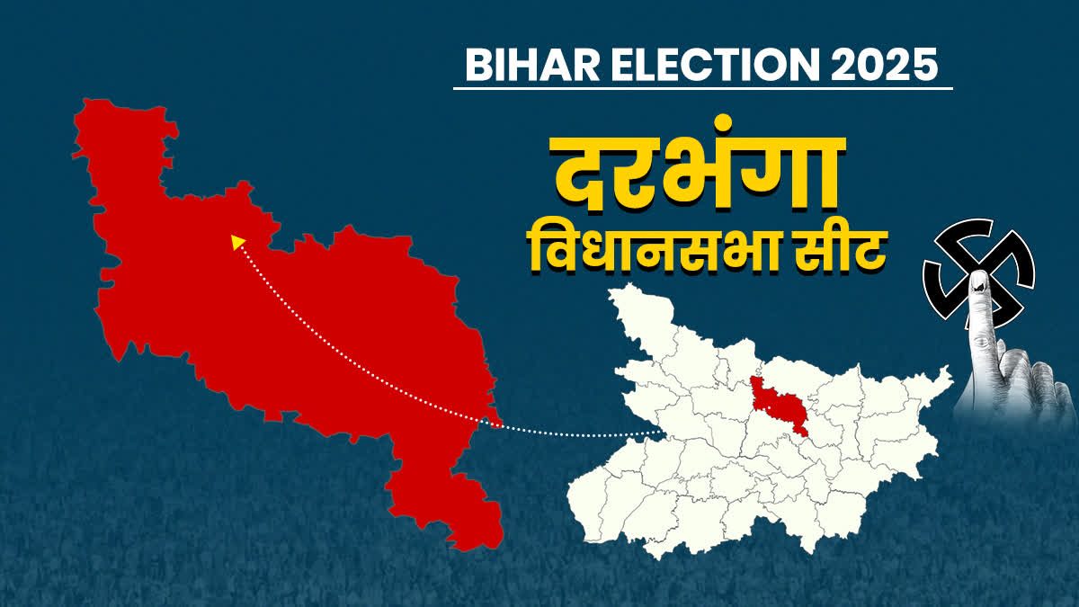 BIHAR ELECTION 2025