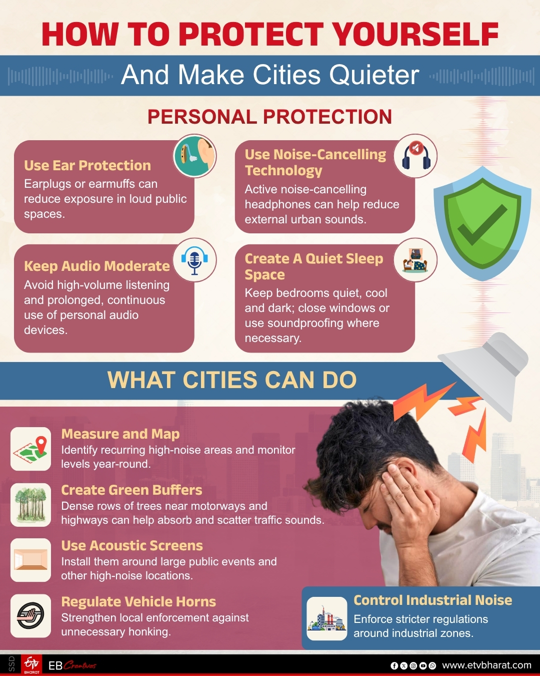 How to protect yourself