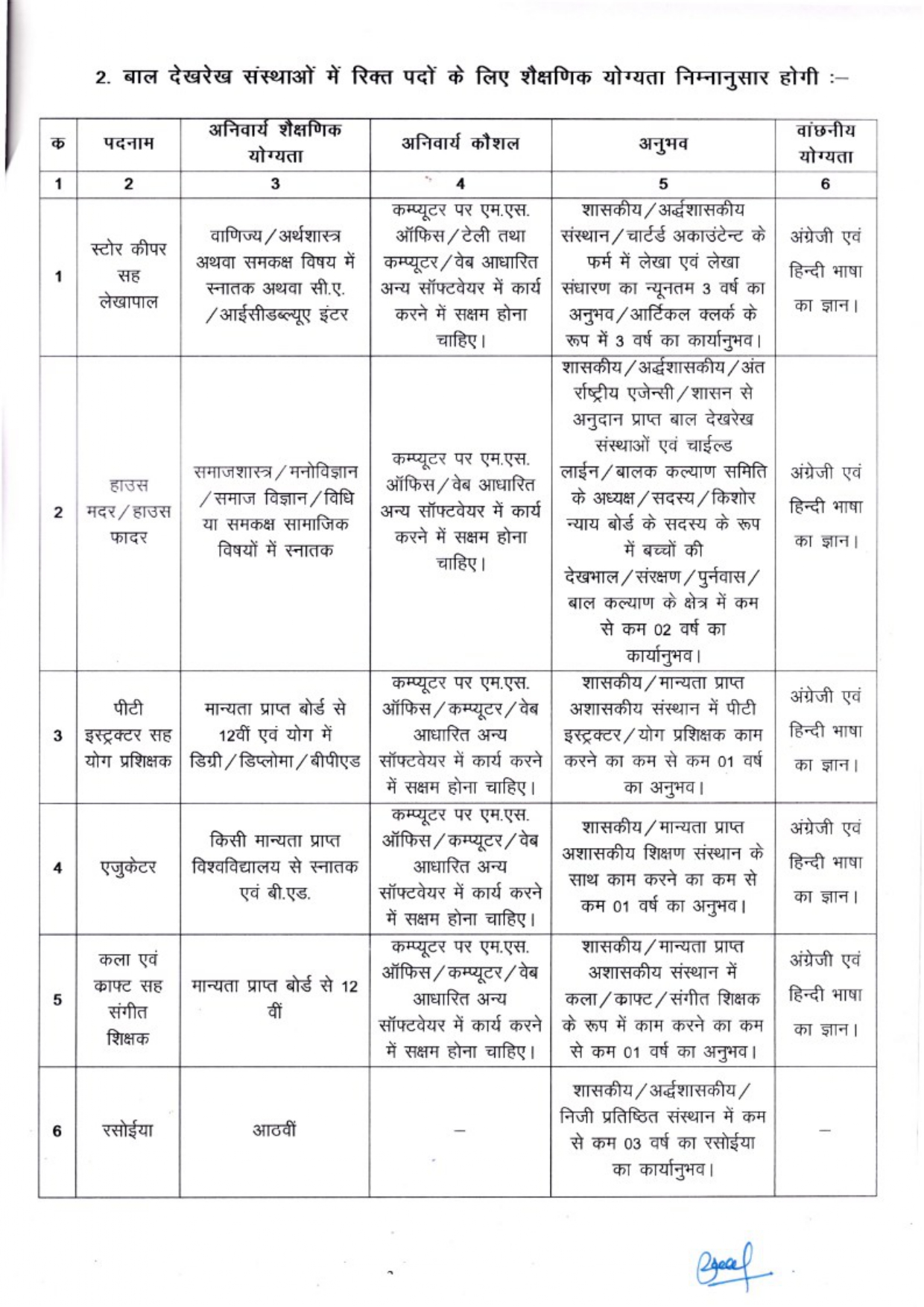 Vacancy in government child care