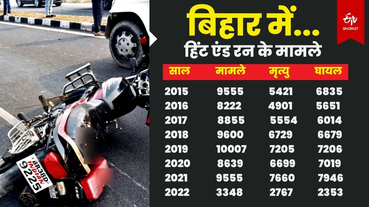 ईटीवी भारत GFX