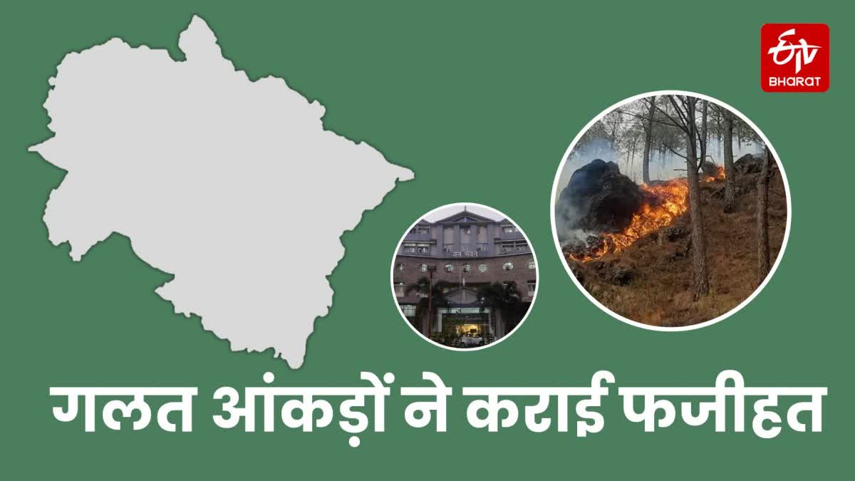 Uttarakhand Forest Fire