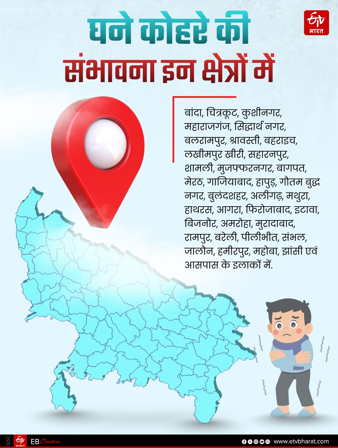 इन जिलों में कोहरे का अलर्ट.