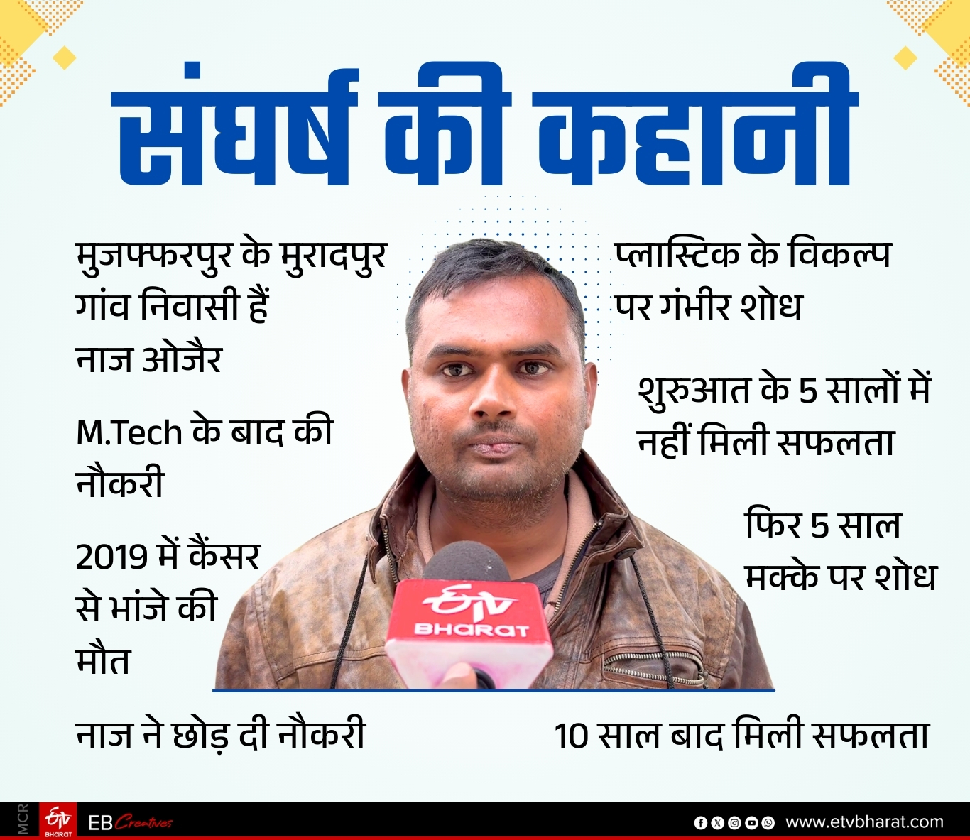 INNOVATION FROM CORN HUSKS